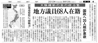 東京新聞 東京新聞